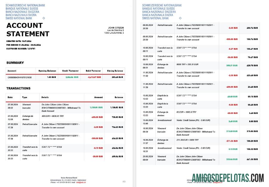 Extrato de conta SNB do Swiss National Bank da Suíça, exemplo de 3 páginas